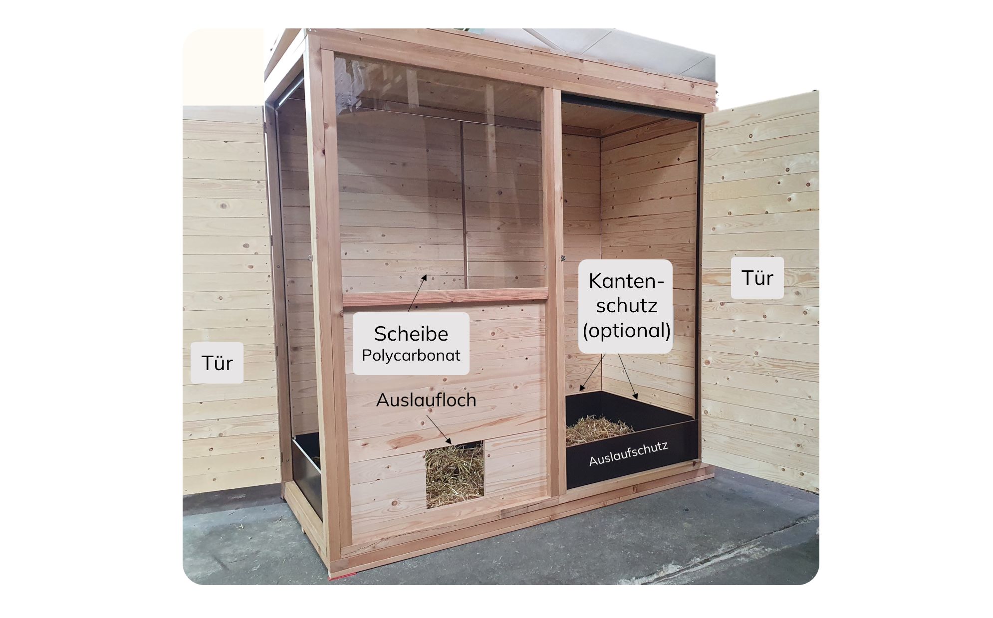 Schutzhaus mit Tür, Scheibe, Auslaufloch und Kantenschutz