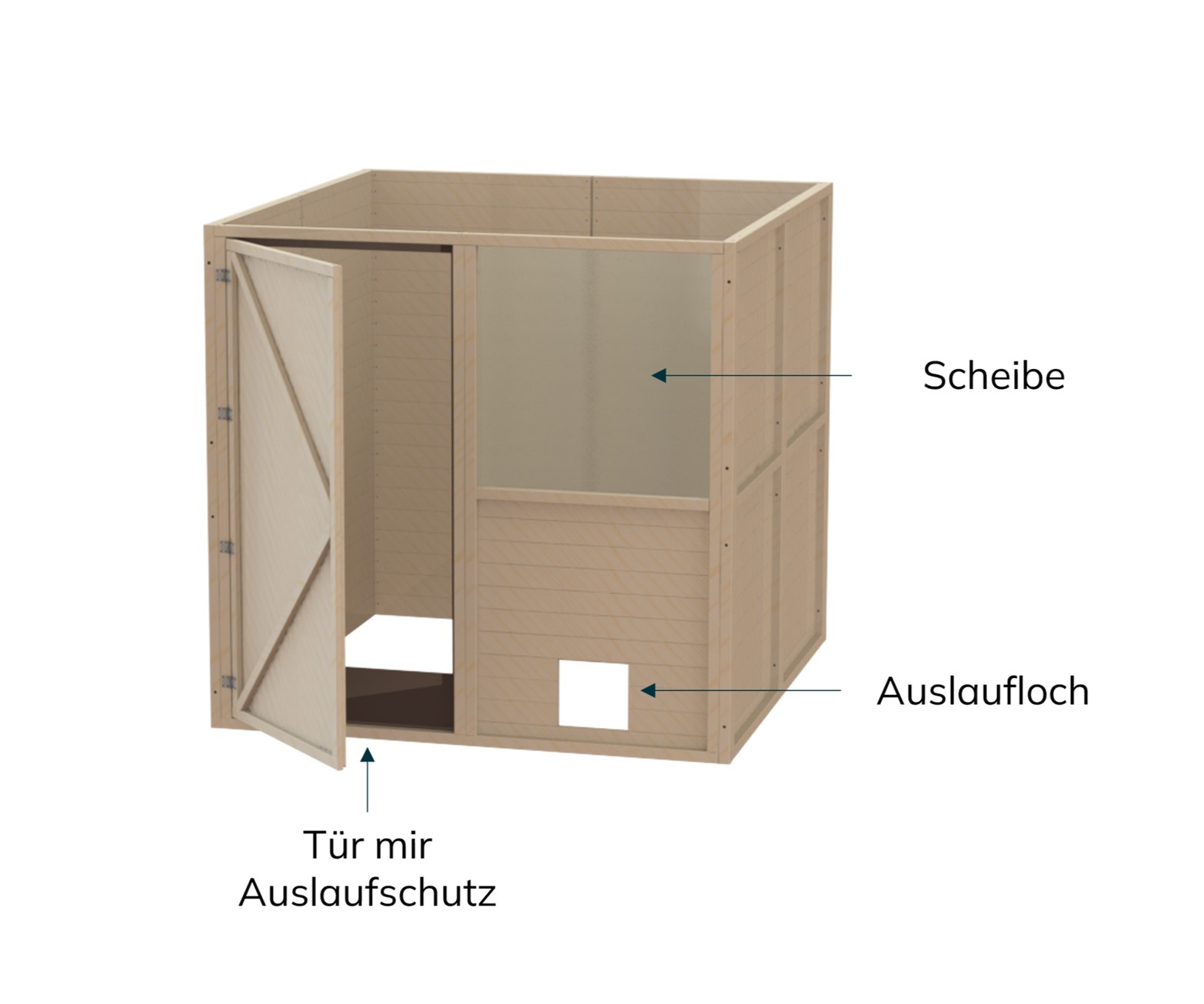 Schutzhaus, Tür mit Auslaufschutz, Auslaufloch, Scheibe
