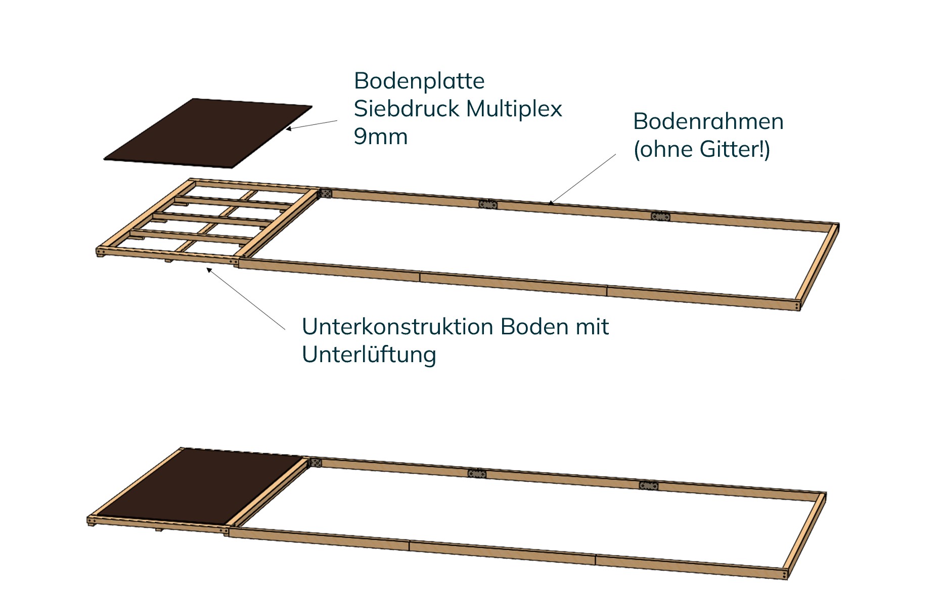 Bodenplatte Siebdruck Multiplex 9mm, Bodenrahmen (ohne Gitter), Unterkonstruktion Boden mit Unterlüftung